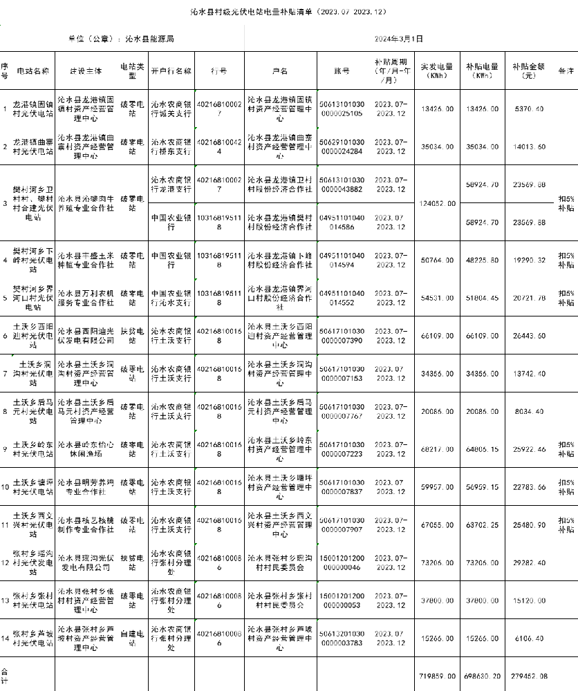 1710404490125703.png image.png